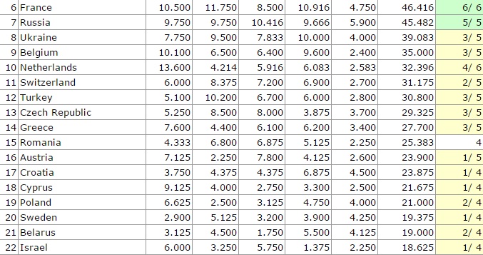 ranking uefa home 2 ottobre.jpg