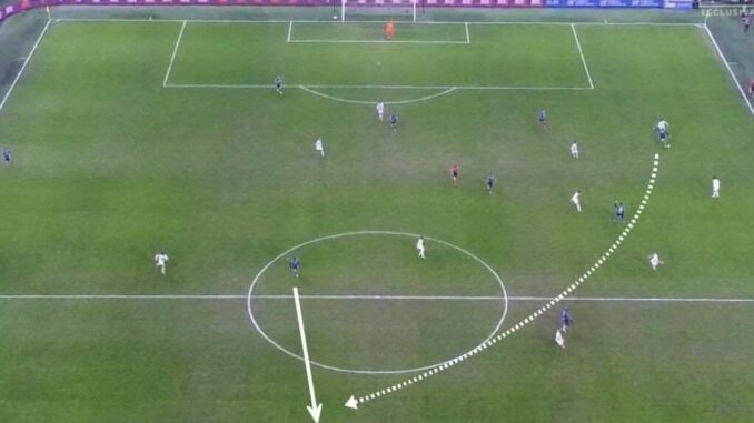 gol inter