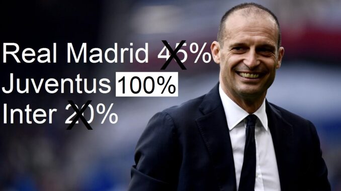 Allegri Allegri