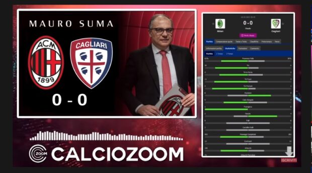 Suma