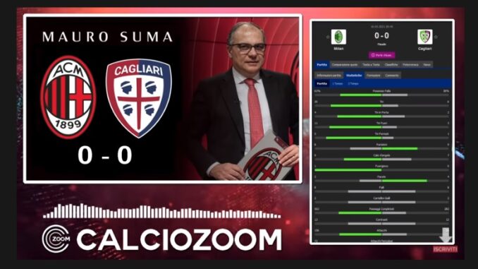 Suma Suma