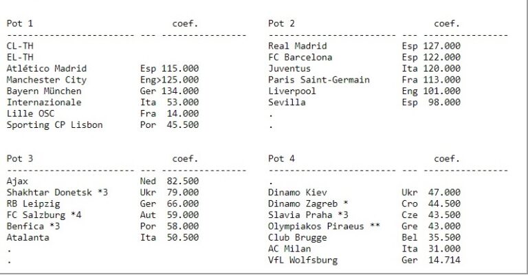 fasce champions home