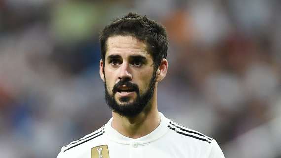 isco