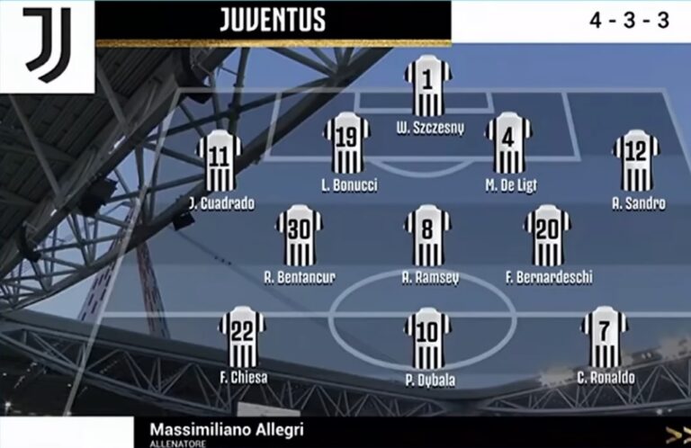 juventus