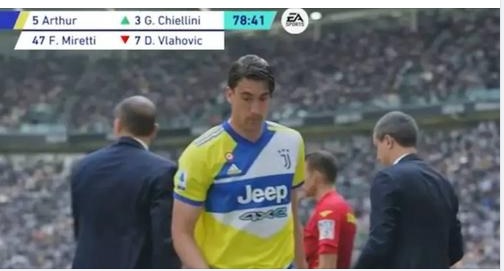 vlahovic