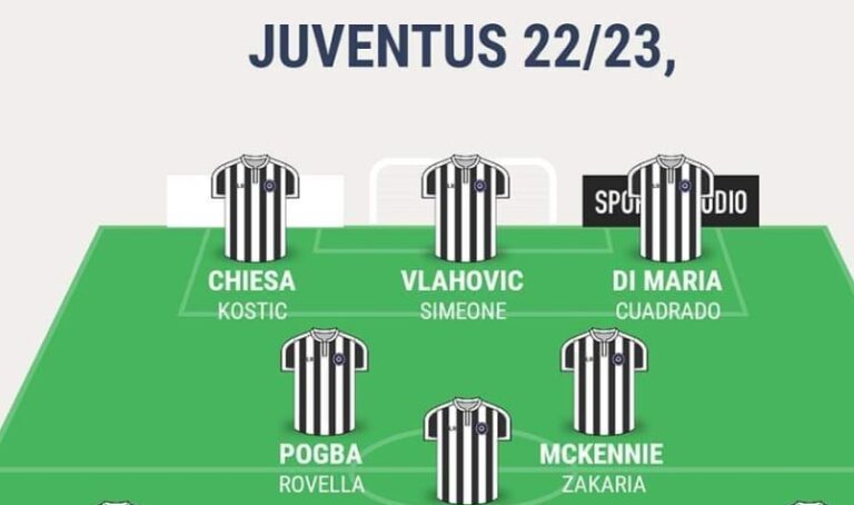 Juventus