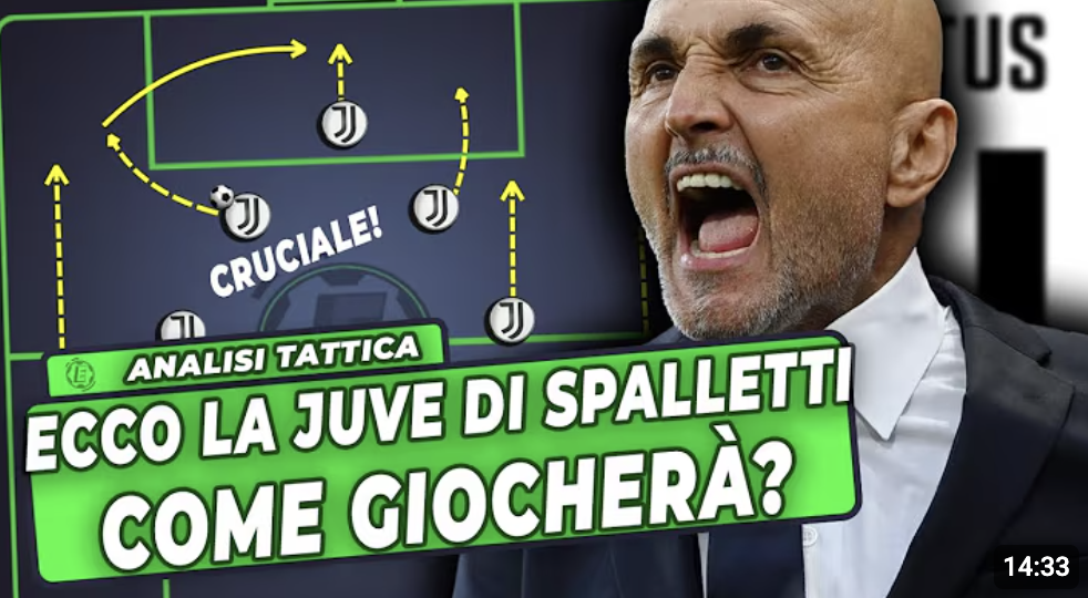 Spalletti